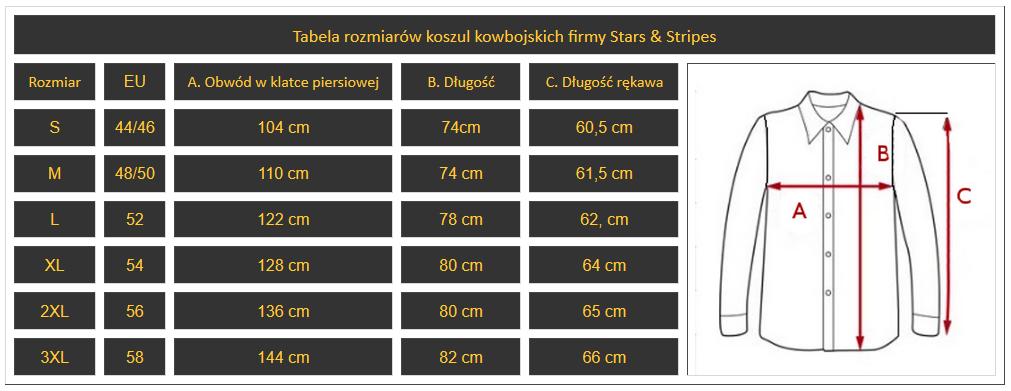 Tabela rozmiarów